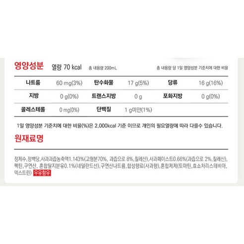 상큼한 매일유업 피크닉 주스로 온 가족 행복 충전!