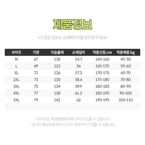 친환경 지속 가능성 따뜻함