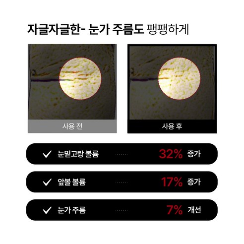 밤샘도 두렵지 않은 눈가 집중 케어, 메디테라피 아이패치!