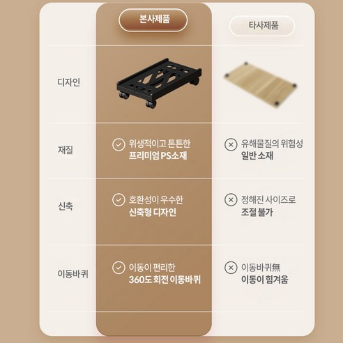 키미랭 PC 본체 받침대: 공간 효율성과 심미성을 모두 잡는 완벽한 선택