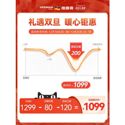 무연 삼겹살부터 다채로운 요리까지, 빵오븐 삼겹살 마스터 하나로!