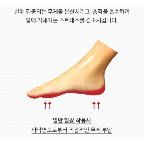 발걸음에 자유를! 트렉스타 쿠션 깔창으로 경험하는 놀라운 편안함