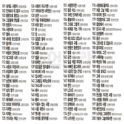 USB 노래칩 708090 통기타 광화문 연가 200곡 차량용
