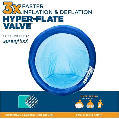 SwimWays 해먹튜브 수영장 성인 물놀이 감성 대형 침대 워터 특이한 예쁜, Papasan Blue (New )
