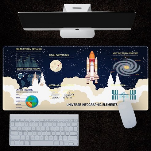 초대형 NASA 우주비행사 마우스 패드 별 우주 사무용 책상 패드 우주게임 애니메이션 두꺼운 키보드 패드, 태양계, 300x600x2mm