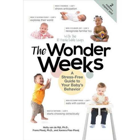 The Wonder Weeks A Guide to Your Babys Behavior
DVD/블루레이 The Wonder Weeks A Guide to Your Babys Behavior
DVD/블루레이