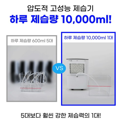 세이펙 고압축 미니 제습기 10리터: 습한 환경으로부터의 해방