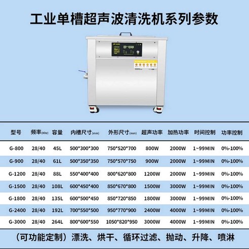 묵은 때와 작별! ezs 대형 초음파 세척기로 전문가급 세척 경험하기