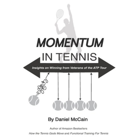 (영문도서) Momentum In Tennis: Second Edition: Insights on Winning From the ATP Tour Paperback, Independently Published, English, 9798795841403