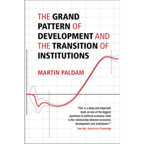 (영문도서) The Grand Pattern of Development and the Transition of Institutions Hardcover, Cambridge University Press, English, 9781316515501