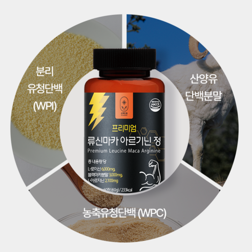 피로 완화, 활력 증진, 성적 성과 향상