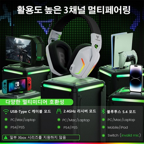 게임 경험을 극대화하는 WESEARY 7.1 RGB 게이밍 헤드셋