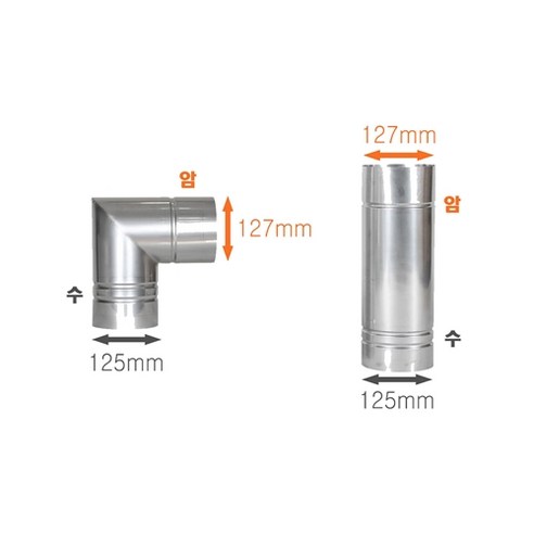 안전하고 효율적인 난로 및 굴뚝 연결을 위한 125mm 스텐연통