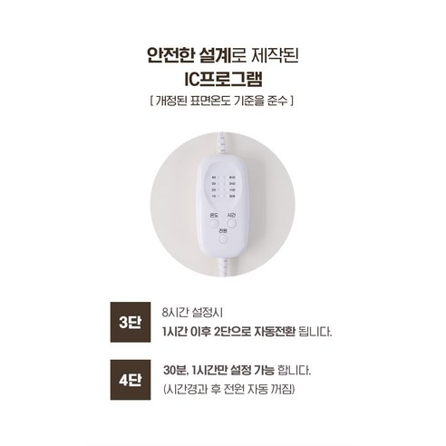 현대인의 필수 건강 기기