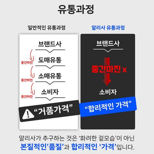 알리사 급속 냉각 에어컨 무선 휴대용선풍기 손선풍기 손풍기