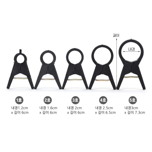 싱그러운 결실을 위한 섬세한 손길, 농작업용 작물 집게