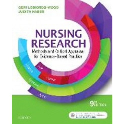 Nursing Research, Mosby
