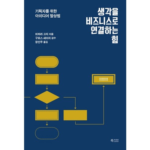 생각을 비즈니스로 연결하는 힘:기획자를 위한 아이디어 발상법, 북카라반, 미하라 고지 생각의지도