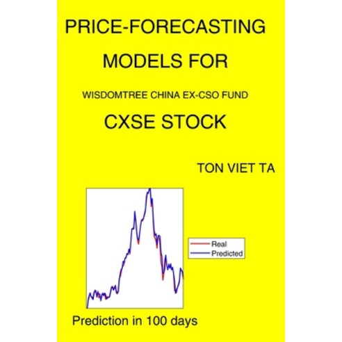 Price-Forecasting Models for Wisdomtree China Ex-Cso Fund CXSE Stock Paperback, Independently Published, English, 9798736569182