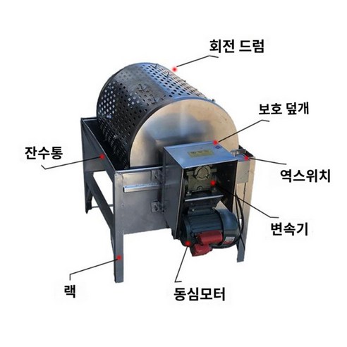 농가의 혁신을 돕는 만능 세척기