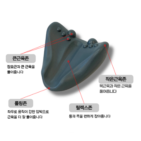 핏스팟 핏릴렉스 장요근 마사지 뱃살제거 근막이완 도구, 다크그레이, 1개 
건강/의료용품