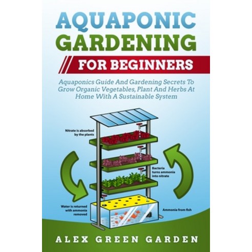 Aquaponic Gardening for Beginners: Aquaponics Guide And Gardening Secrets To Grow Organic Vegetables... Paperback, 13 October Ltd, English, 9781914115110