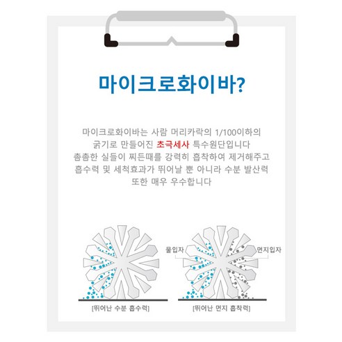 집안 청소에 혁명을 일으키는 물걸레청소기 전기종 호환 극세사 걸레