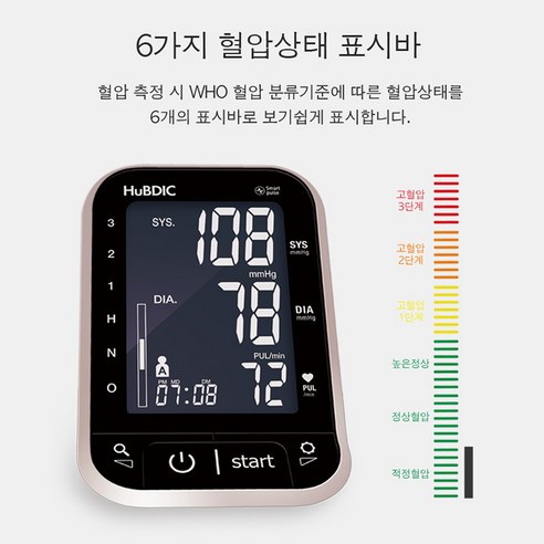정확하고 편리한 혈압 관리, 휴비딕 HBP-1700BT로 시작하세요!