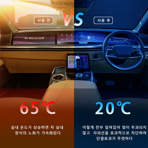 차량용 햇빛가리개 우산형으로 여름철 햇살 차단, 차량 내부 시원함 유지