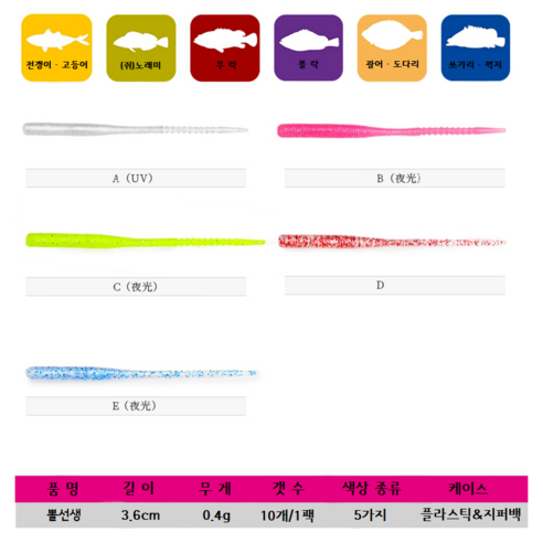 민물 및 바다 낚시 전부 사용 가능한 1팩12개 노미스 고선생웜
