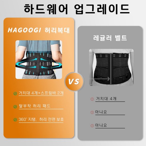 HAGOOGI 허리보호대로 뻐근한 허리 통증은 안녕, 활기찬 일상을 되찾으세요!