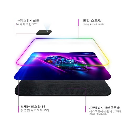 발광 RGB 마우스패드 슈퍼게임 e스포츠 마우스패드 키보드패드 슬라이딩 마우스패드 컴퓨터 학습패드, {"도안":"폭주열도"}, {"색깔":"250x300x4mm"}