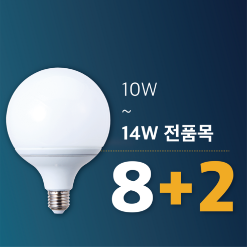 삼영전기 LED 볼 전구 E26