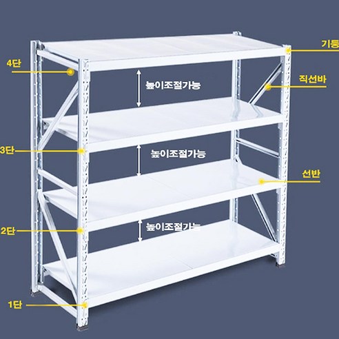 나이스선반 하중200kg 1세트 단수4단 독립 올화이트 경량랙 앵글 무볼트 창고정리 철제선반 중량랙 조립식, 보여진 바와 같이