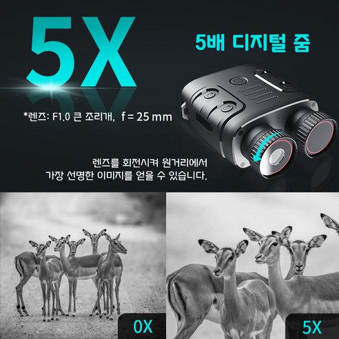 카토 야간 투시경 적외선 카메라: 야간 탐사의 혁신