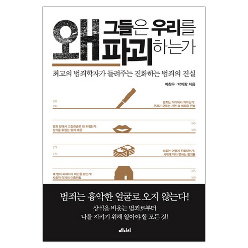 [메디치미디어] 왜 그들은 우리를 파괴하는가 (마스크제공), 단품, 단품