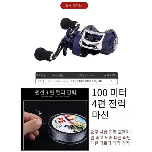 Meddo 워터 드롭 휠 금속 폭발 방지 라인 낚시 휠, 푸른 천둥19+1샤프트（10강한 자기）+말 라인, 기타  오른손 유형