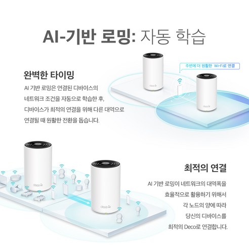 티피링크 Deco XE75 Pro (2팩) AXE5400 트라이밴드 Wi-Fi 6E 메시