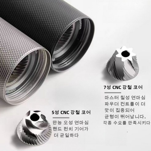 J-M 수동 데일리 휴대용 커피그라인더: 언제 어디서나 신선한 커피의 향과 맛을 즐기세요