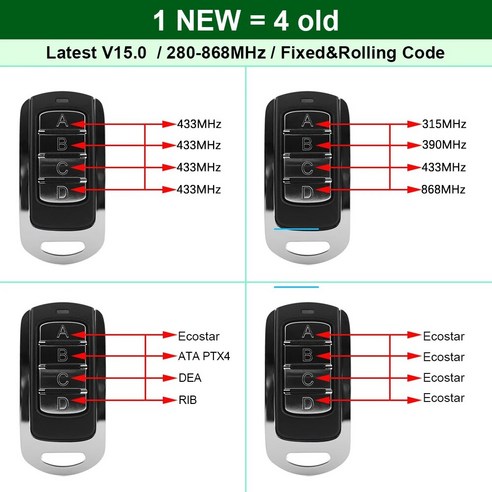 차고 문 원격 제어 자동 스캔 다중 주파수 중복 280-868MHZ 433.92MHz 고정 롤링 코드 게이트 오프너, 10pcs Scimagic-RC