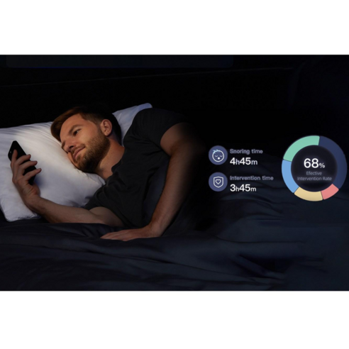 코골이 문제를 해결하는 스마트한 선택