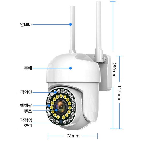 ELSECHO 360도 무선 보안 WiFi 카메라: 실내외 보안을 강화하는 혁신적인 해결책