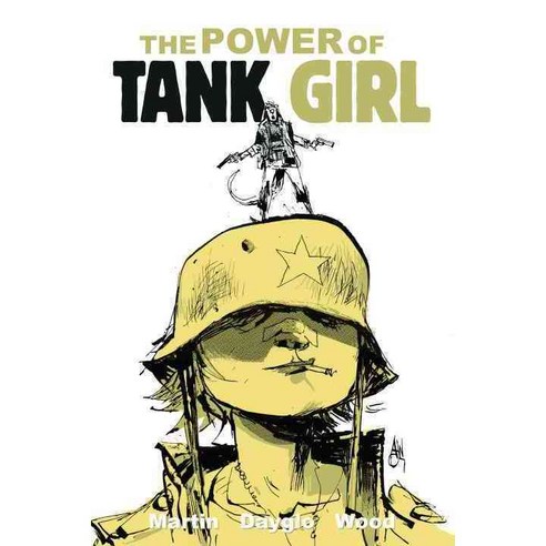 The Power of Tank Girl, Titan Books