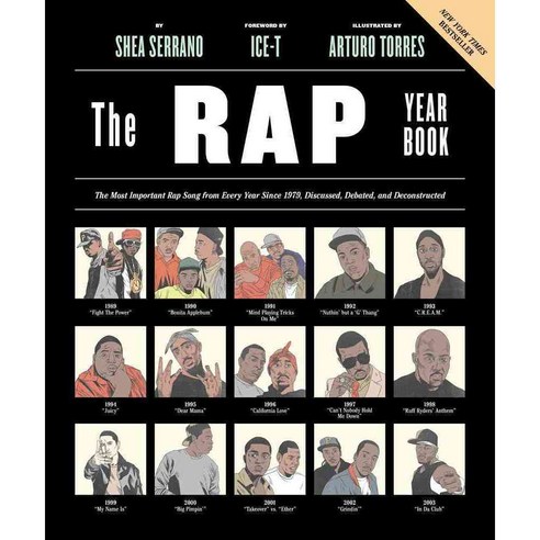 The Rap Year Book, Harry N Abrams Inc