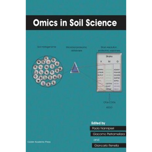 Omics in Soil Science Hardcover, Caister Academic Press
