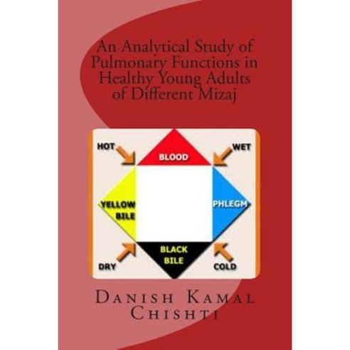 An Analytical Study of Pulmonary Functions in Healthy Adults of Different Mizaj Paperback, Createspace Independent Publishing Platform