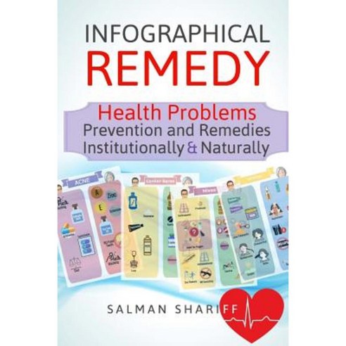 Infographical Remedy - Health Problems: Prevention & Remedies - Institutionally & Naturally Paperback, Createspace Independent Publishing Platform