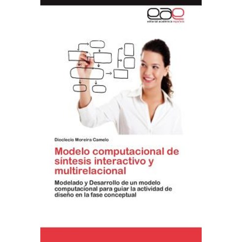 Modelo Computacional de Sintesis Interactivo y Multirelacional Paperback, Eae Editorial Academia Espanola