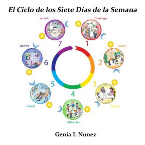 El Ciclo de Los Siete Dias de La Semana Paperback, Genia Nunez