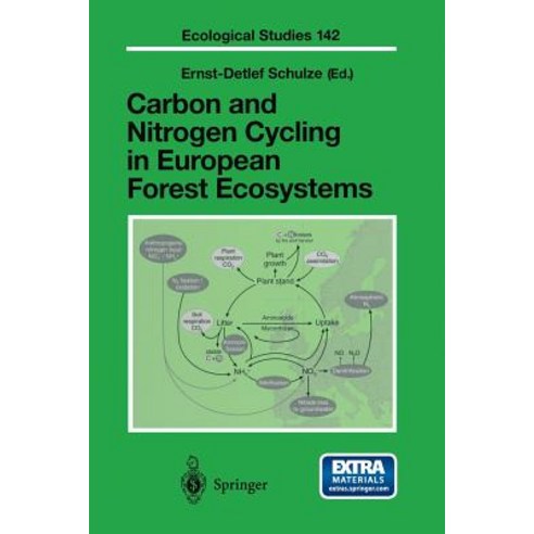Carbon and Nitrogen Cycling in European Forest Ecosystems [With CDROM ...